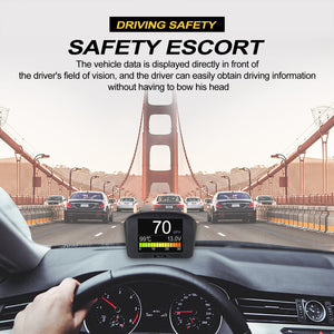 Car head-up display
